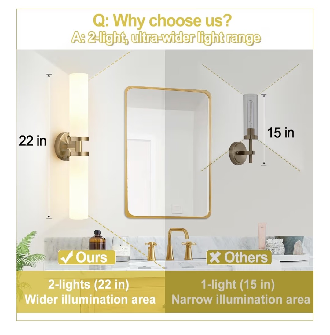 Wall Sconce (2 pack)