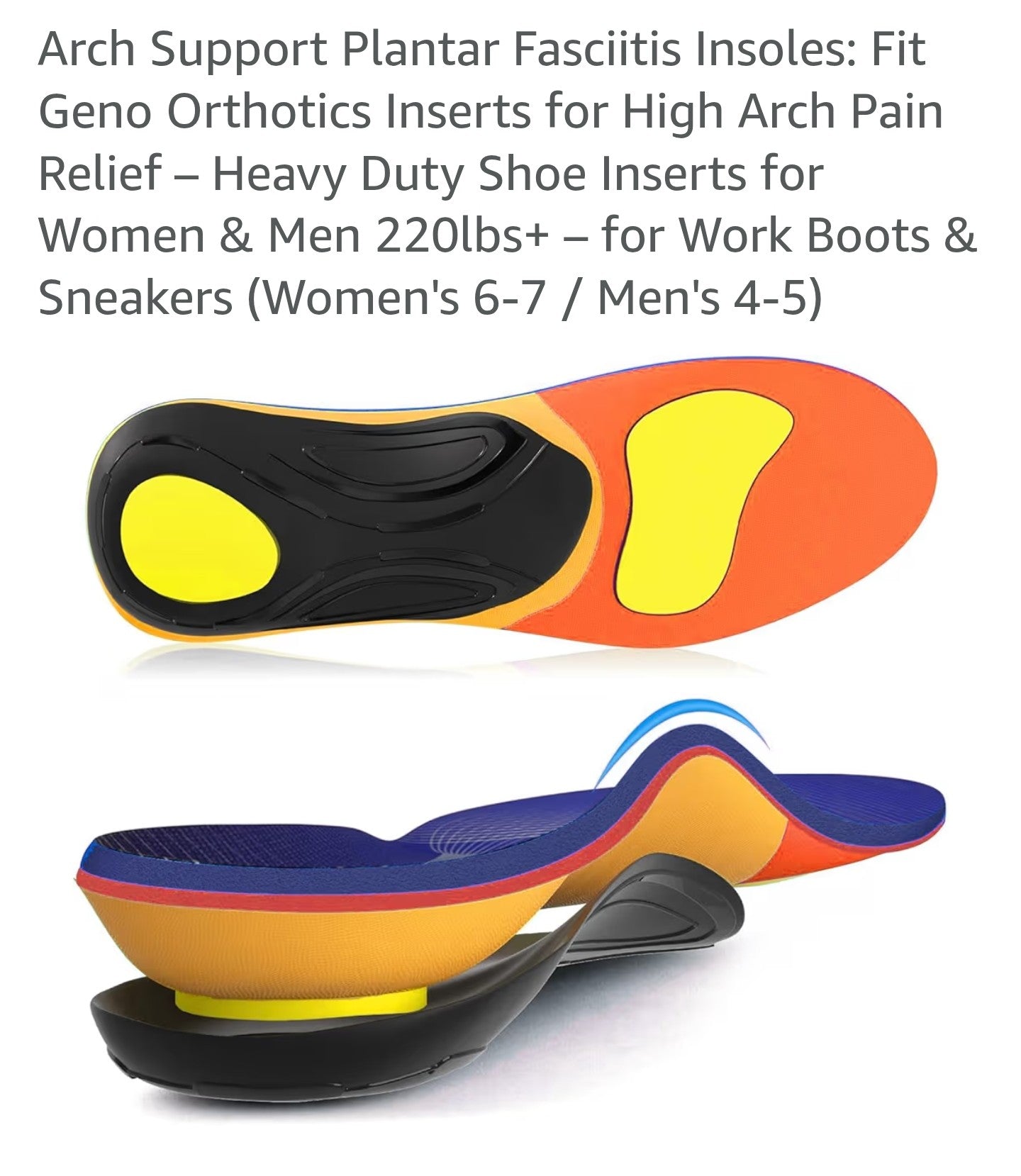 Arch Support Plantar Fasciitis Insoles: Fit Geno Orthotics
