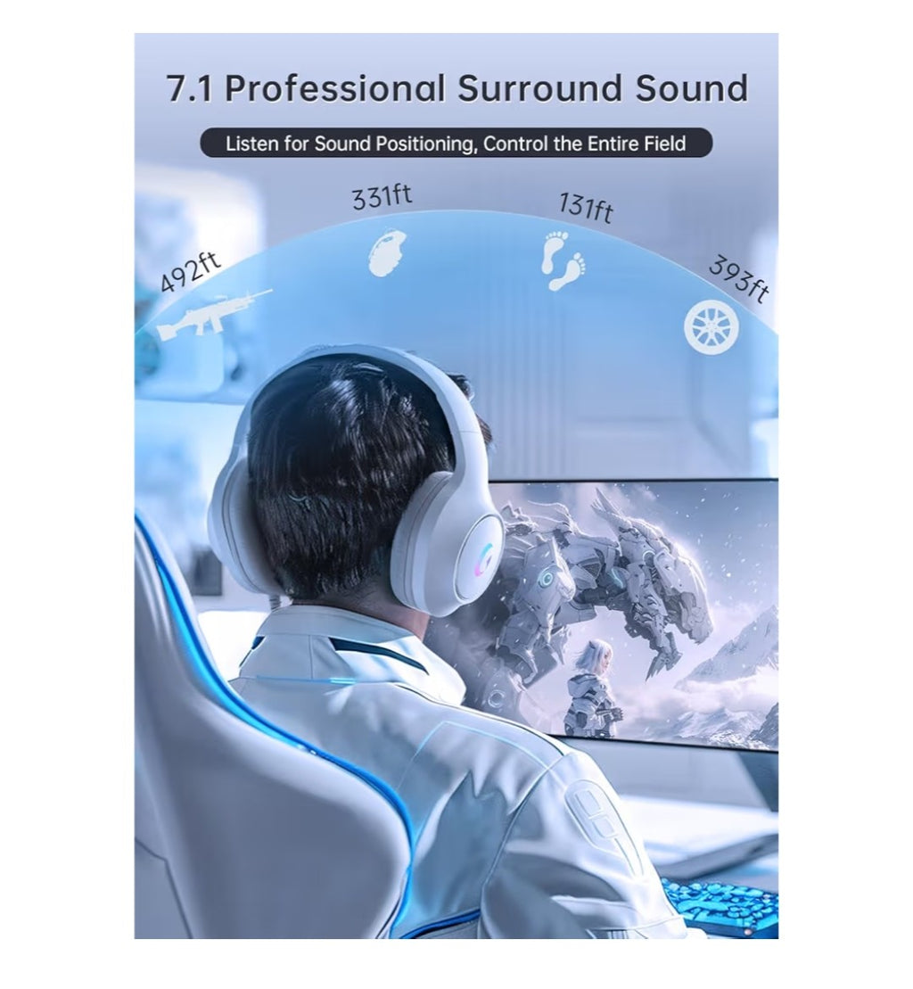 Gaming Headset CM7002 (White)