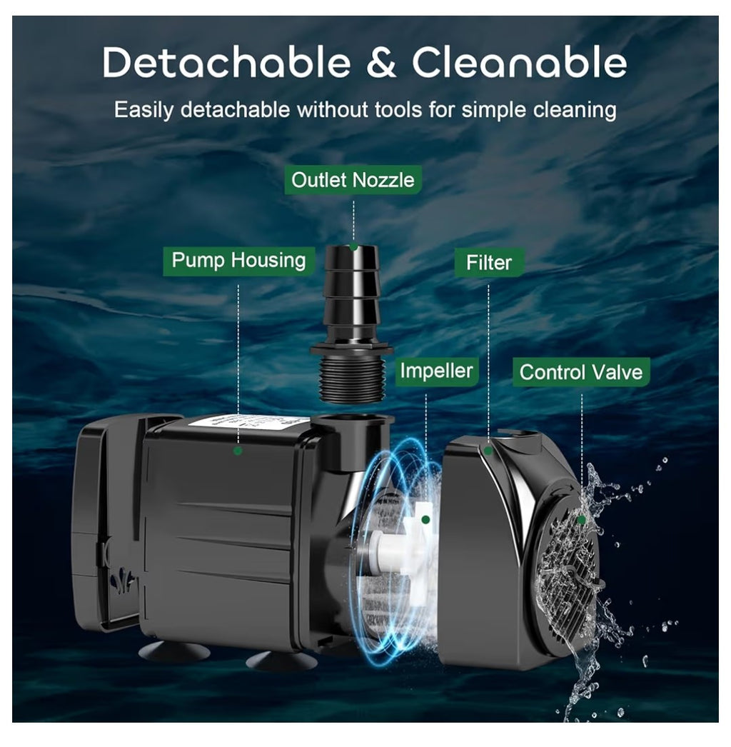 GROWNEER Submersive Pump 550GPH