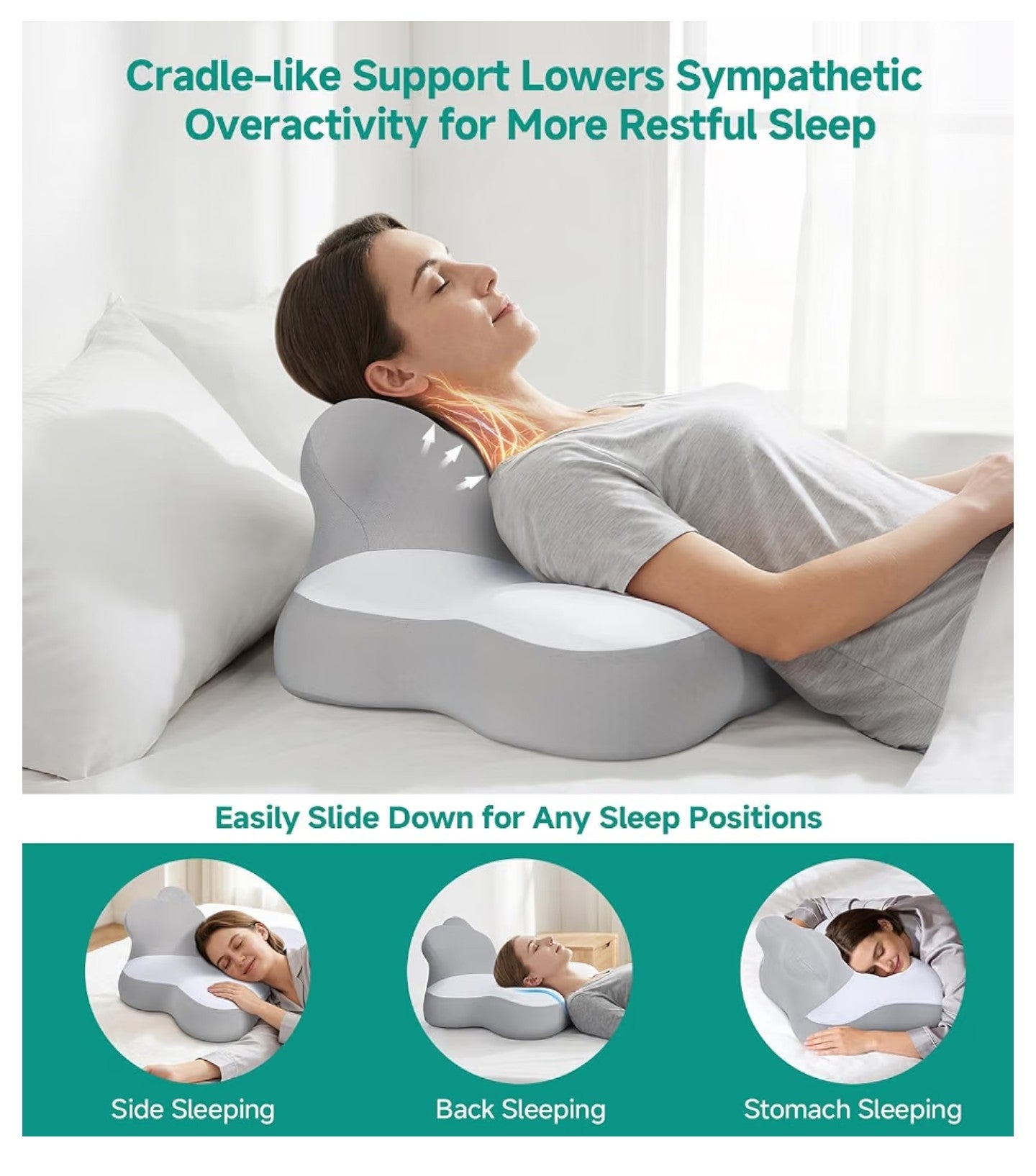 Open box like new.Bed Wedge Pillow for Headboard, 2026 Upgraded 2nd-Gen 10 Inch Memory