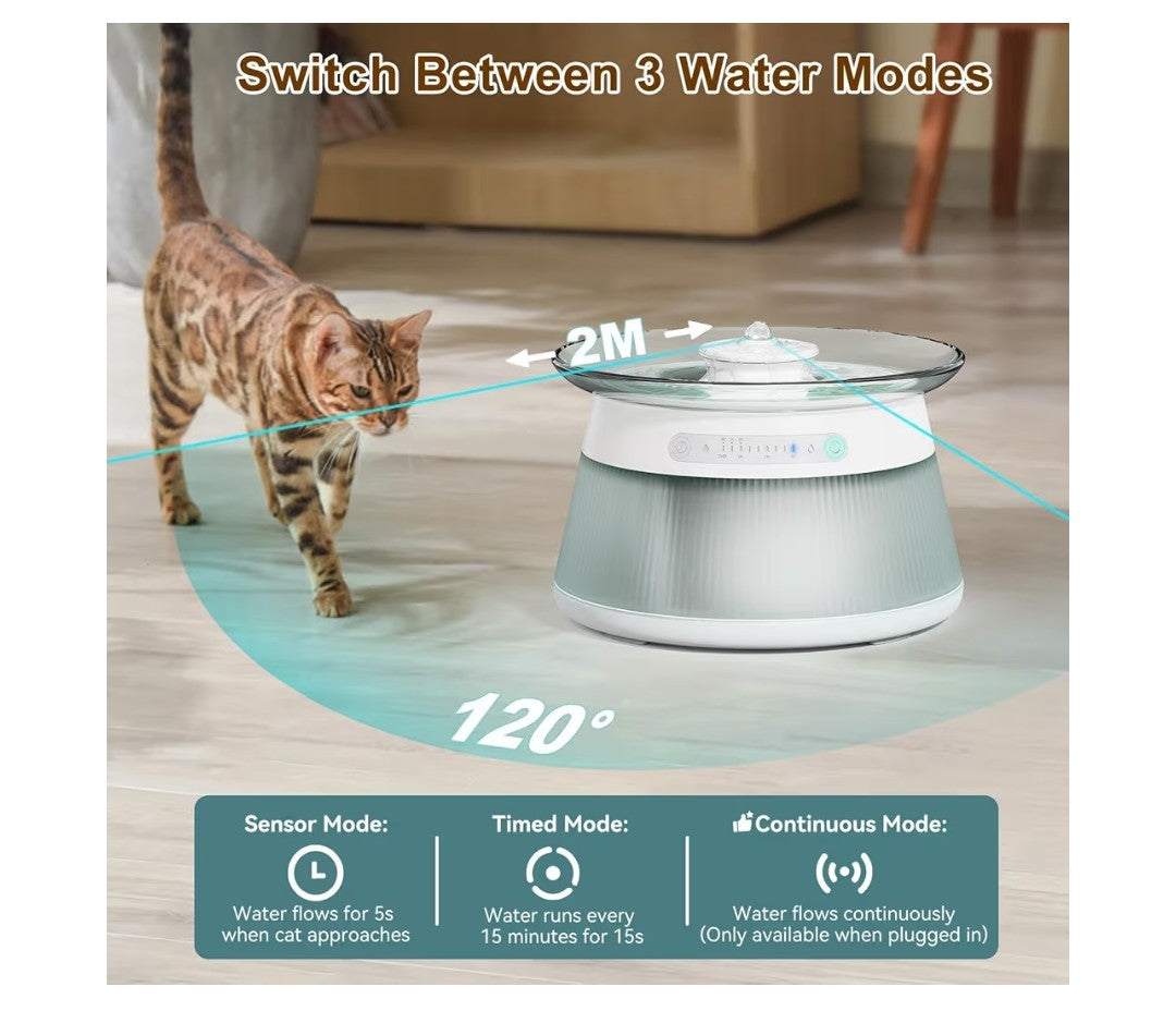 GJease Smart Pet Water Fountain