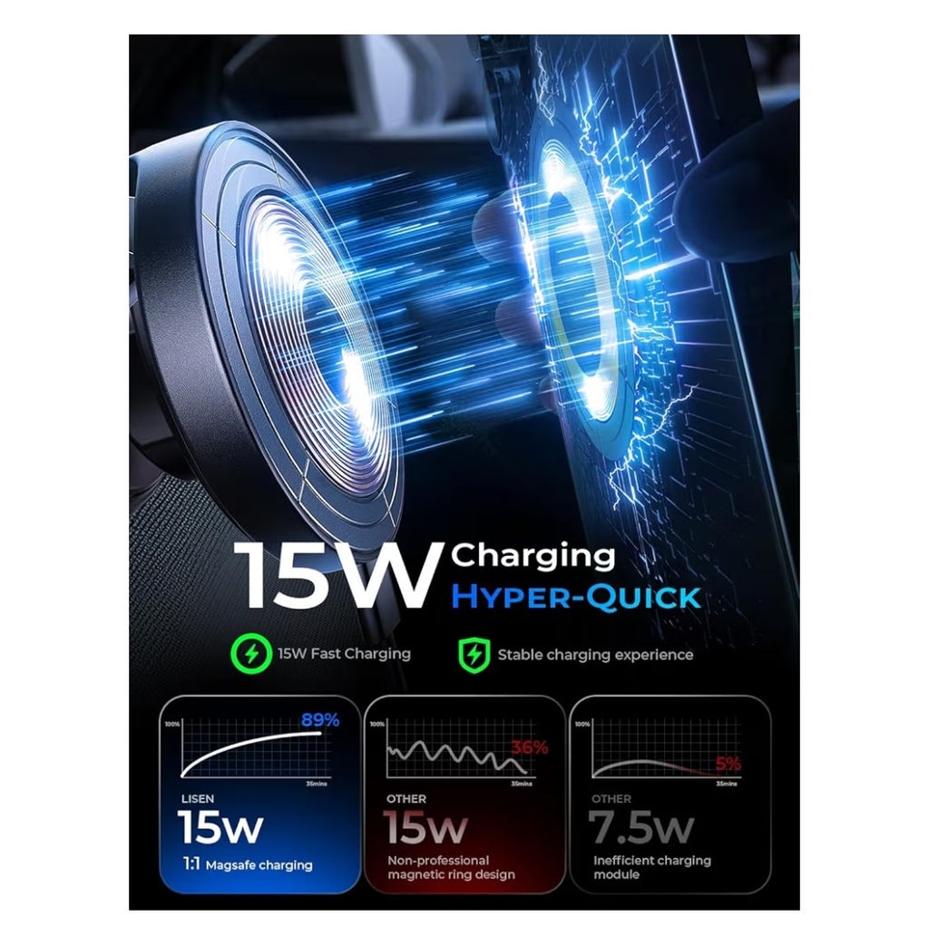 Lisen 15W Magsafe Car Mount Magnetic Charger