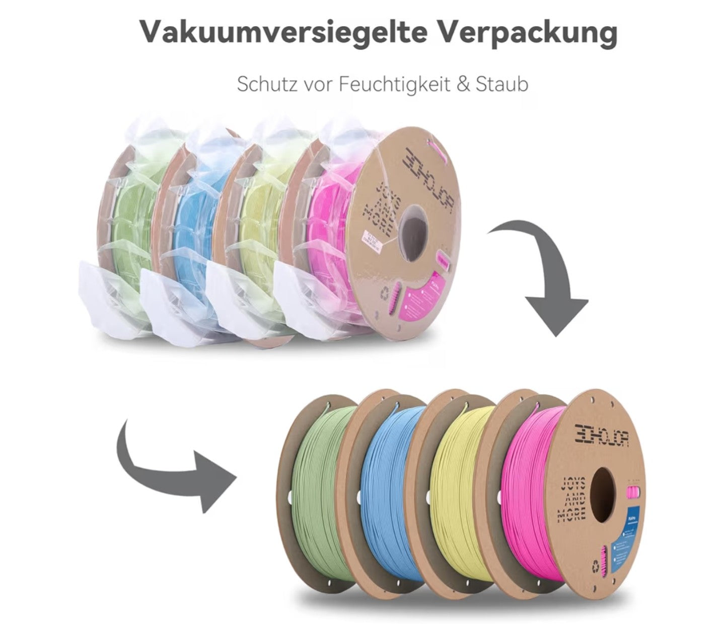 PLA Pro (Plus) Filament 1.75mm, 3D Printer Filament.