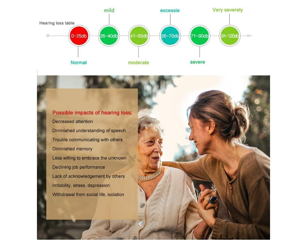 Mirasing J20 Hearing Aid (Right Side)