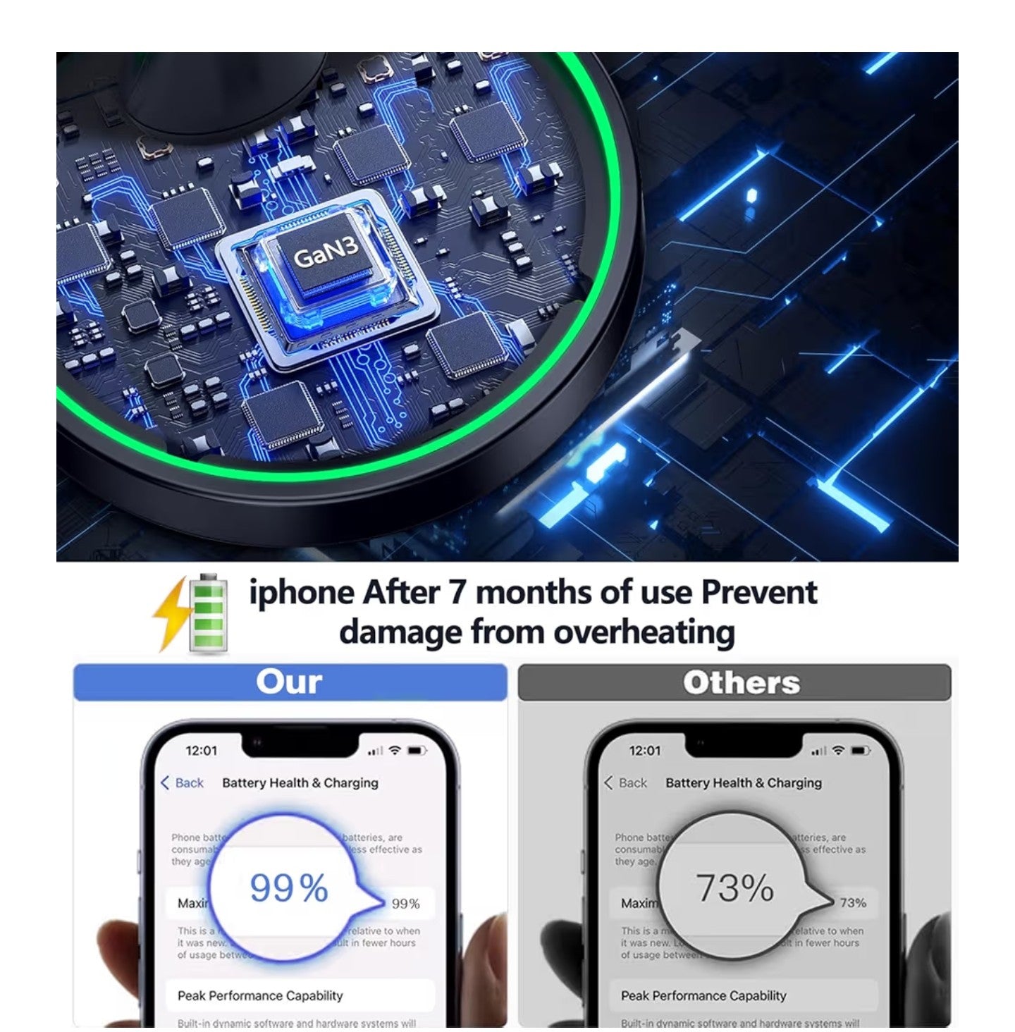 Magnetic Wireless Charger Stand 15W Fast Mag-Safe Charger.