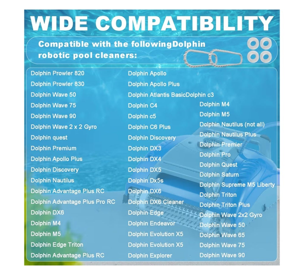 Replacement Parts for a Pool Robot