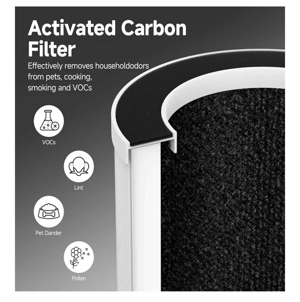 AP-01 Replacement Filter Compatible with Provirtec AP-01 Air Purifier, 4-in-1 H13 True HEPA Filter with Activated Carbon, 2 Pack