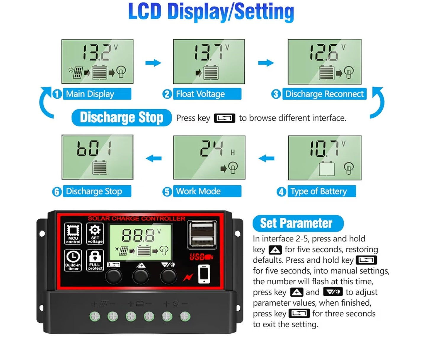 Black Solar Panel Battery Intelligent Regulator.