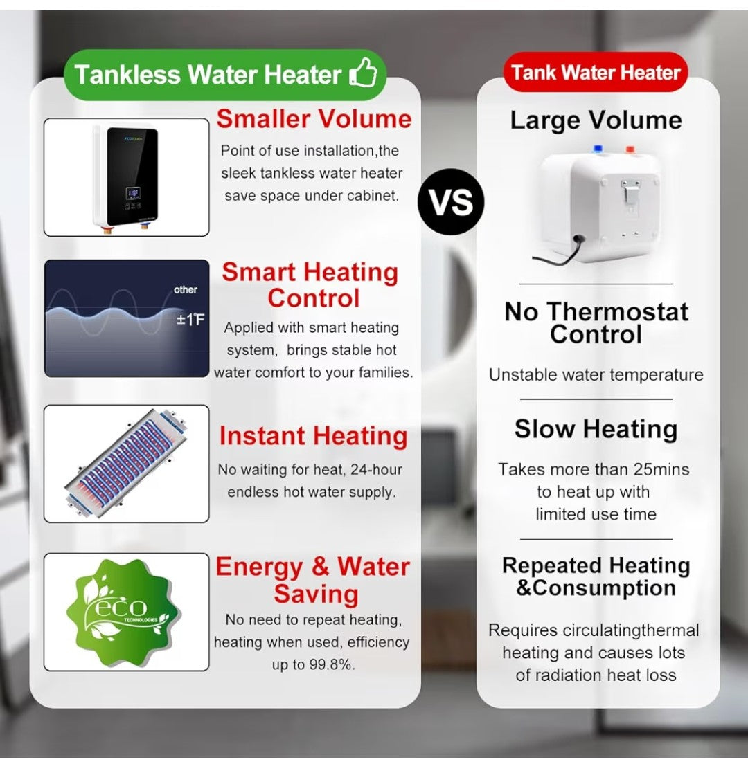 Eco Touch Tankless Water Heater