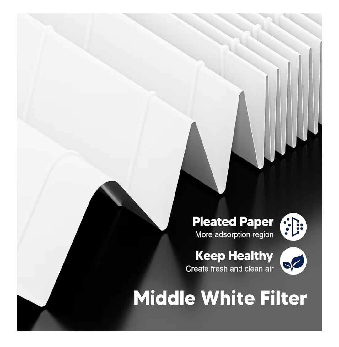 Core Mini Replacement Filter 4 pack