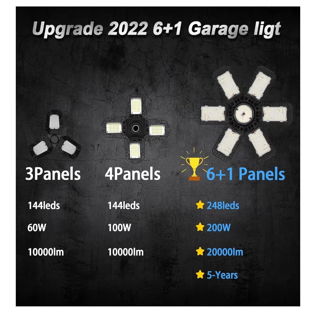 Audles Garage Lights 2 pack