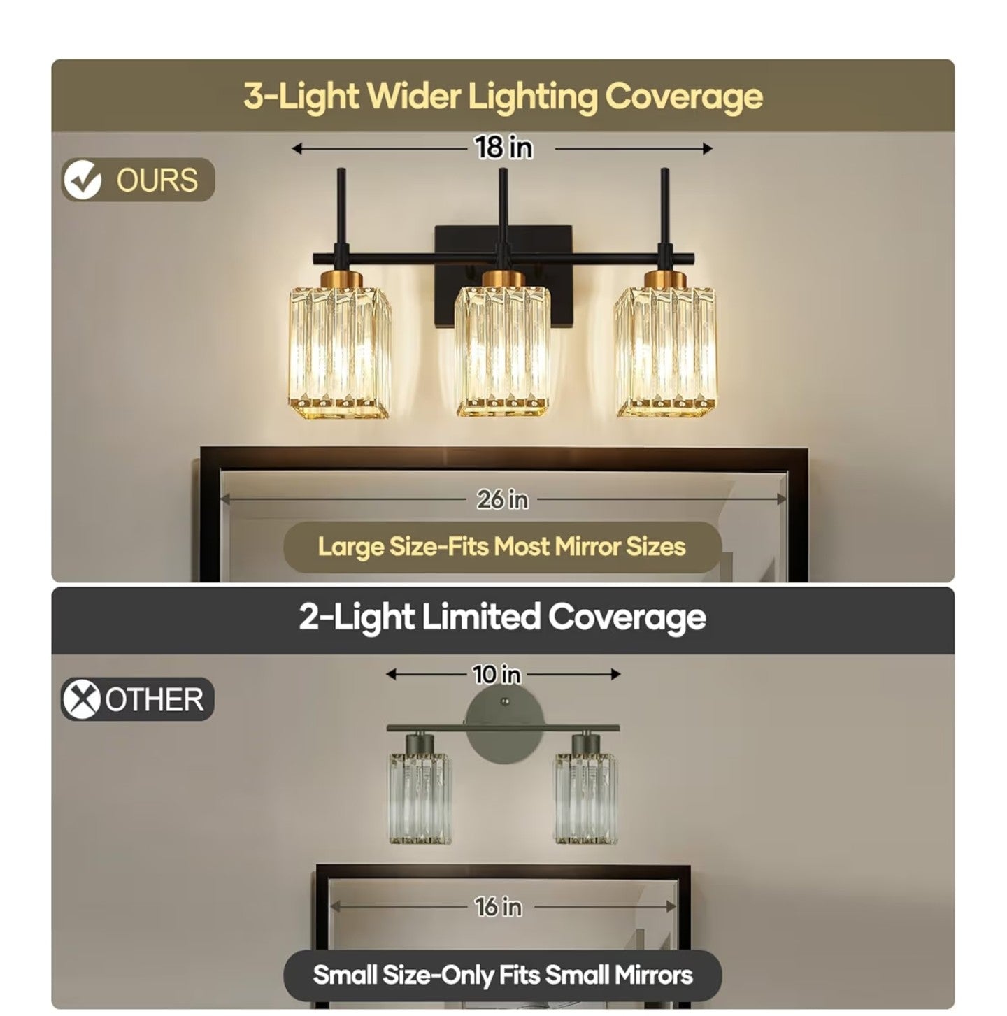 Torondo Modern Crystal 3-Light Vanity Lights for Bathroom