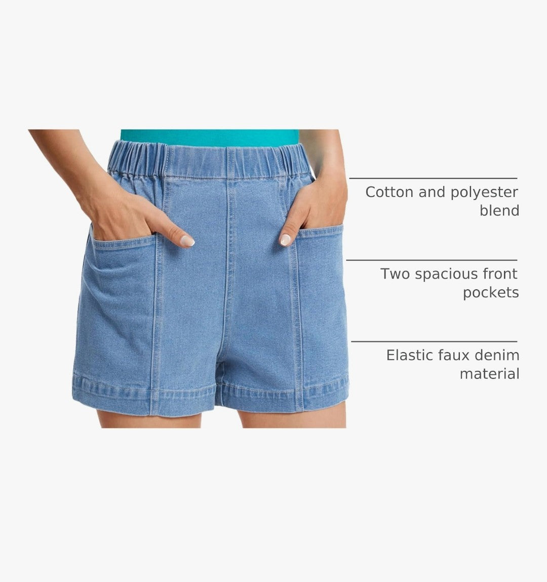 Fuinloth Denim Shorts (Size 2XL)