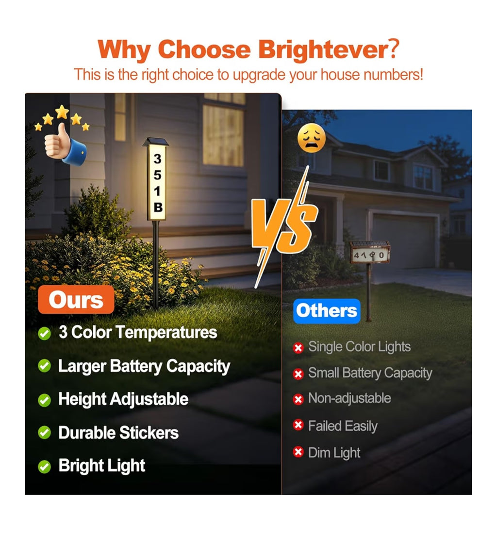 Brightever Solar Address Sign, House Number for Outside Waterproof