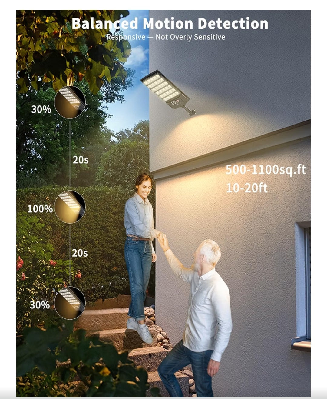Solar Flood Lights (2 pack, 1 damaged)