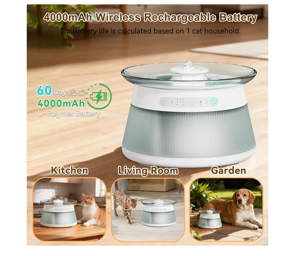 GJease Smart Pet Water Fountain