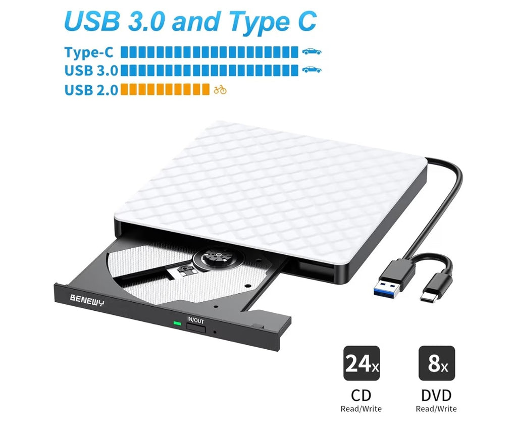 Benewy External CD/DVD Drive