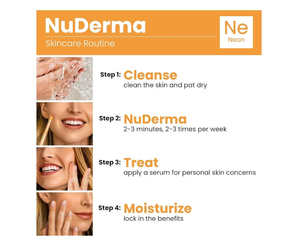 Pure NuDerma Cell Energy Amplification System