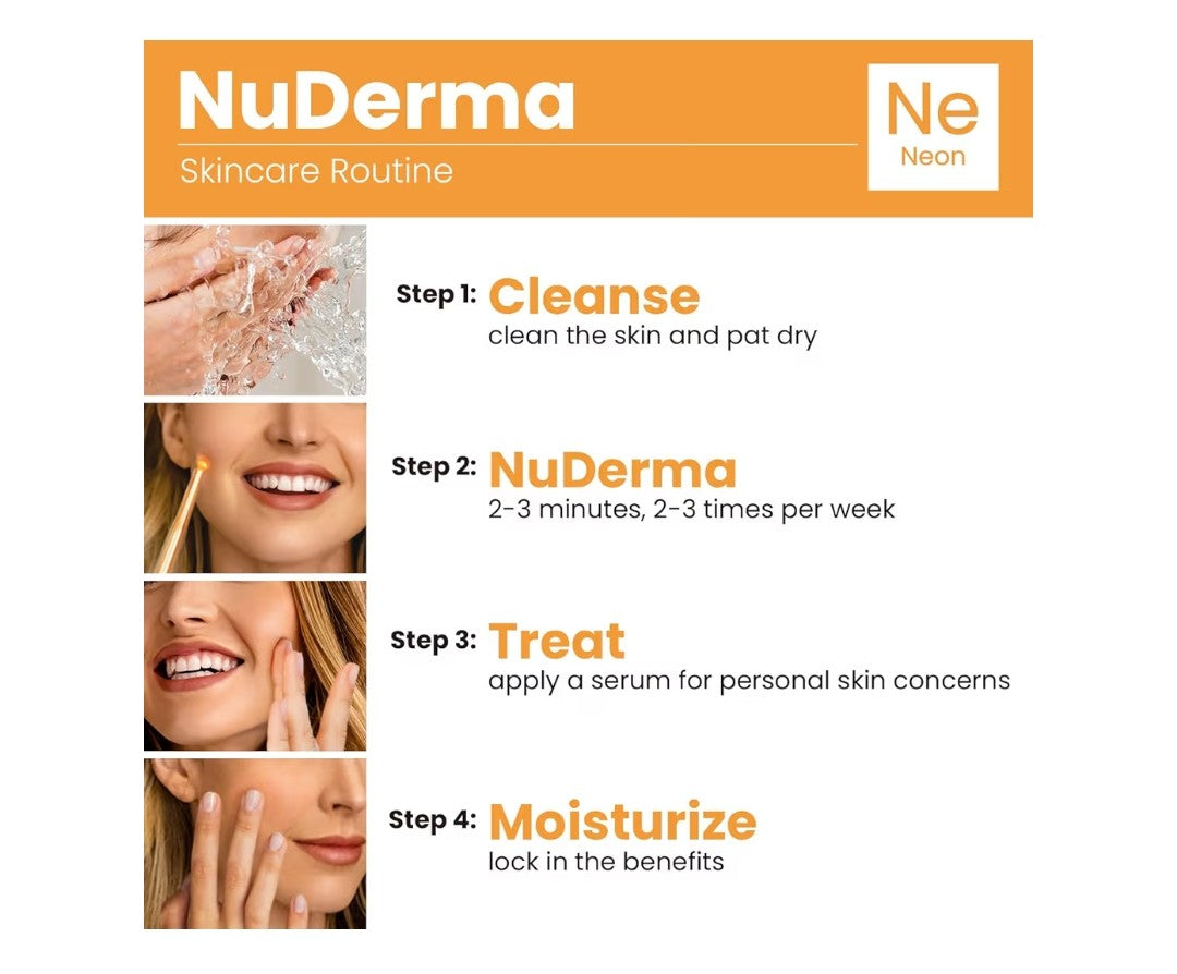 Pure NuDerma Cell Energy Amplification System