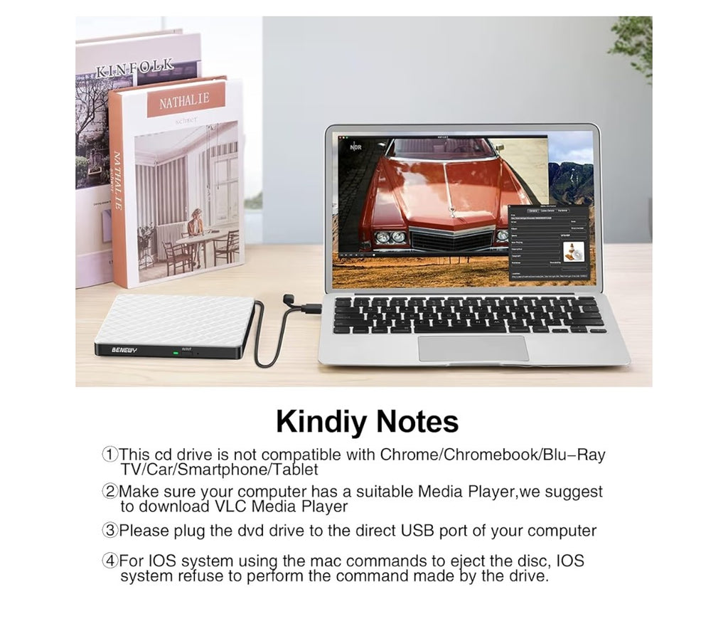 Benewy External CD/DVD Drive
