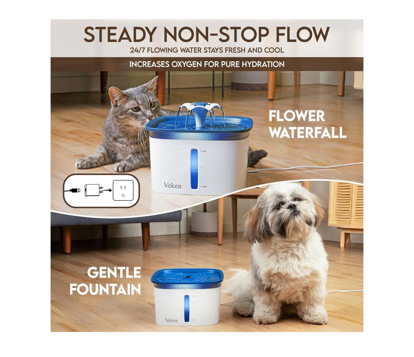 Veken Innovation Award Winner 95oz/2.8L Pet Fountain
