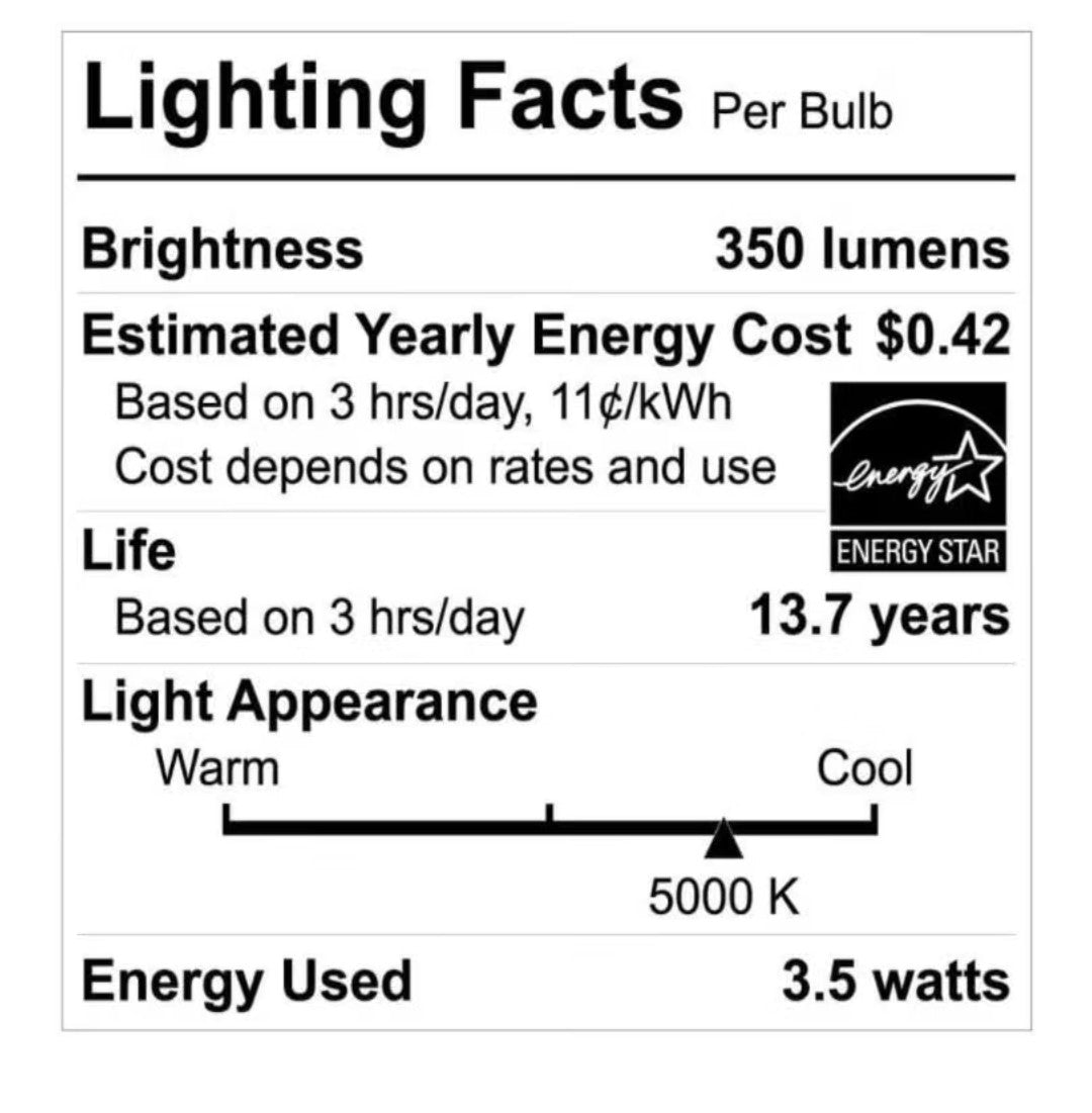 Ecosmart 40W G25 LED Edison Light Bulbs (3 pack)